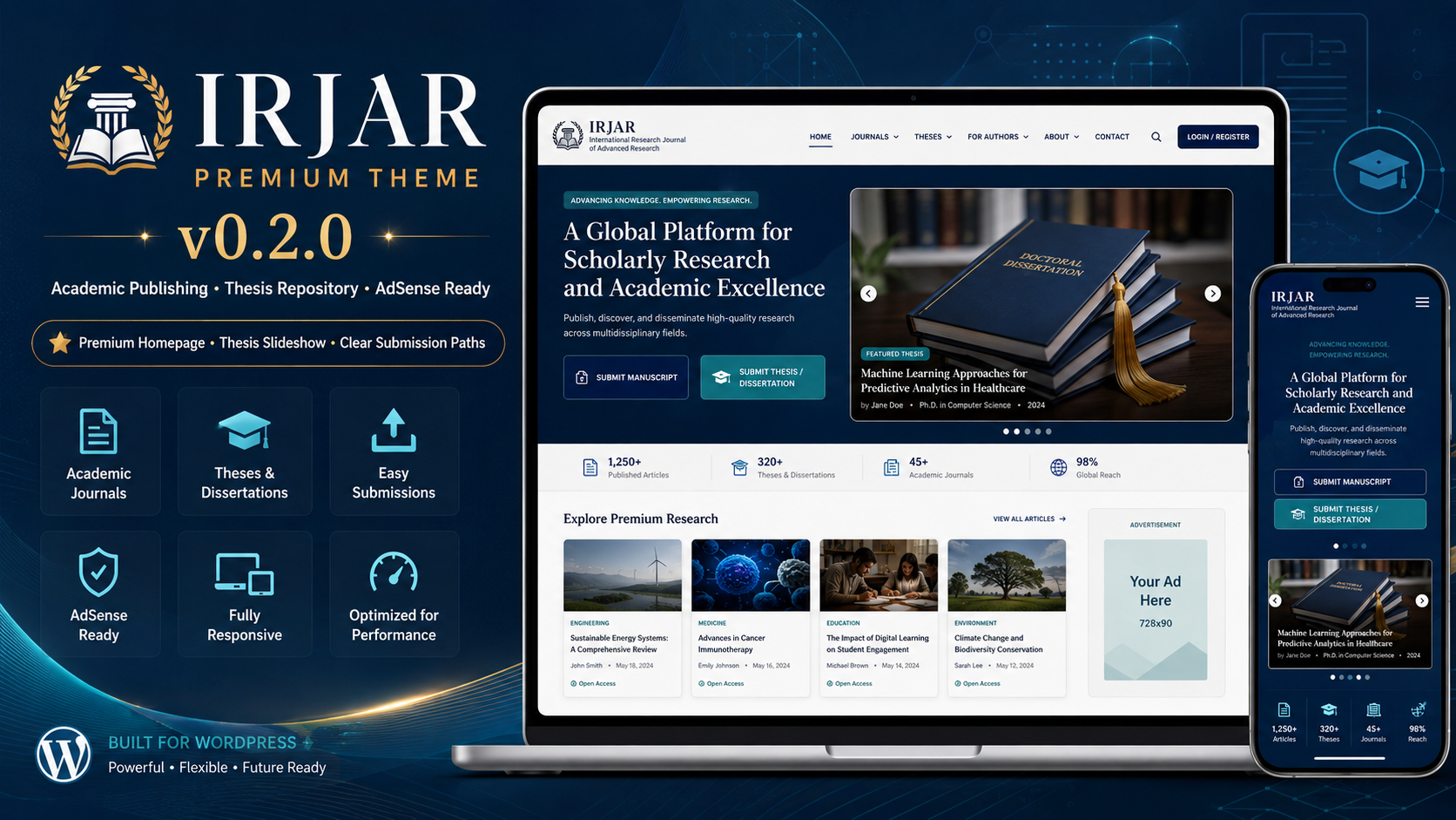 IRJAR Premium Theme v0.2.0 homepage, thesis slideshow, AdSense-ready layout, and responsive design preview